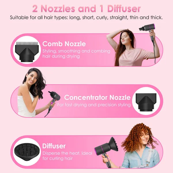 1800W Hair Dryer Portable Compact Hair Blow Dryer With Cool/Warm/Hot Wind With Diffuser Concentrator/Comb Nozzle ALCI Plug Overheat Protection For Women Man Straight Curly Hair