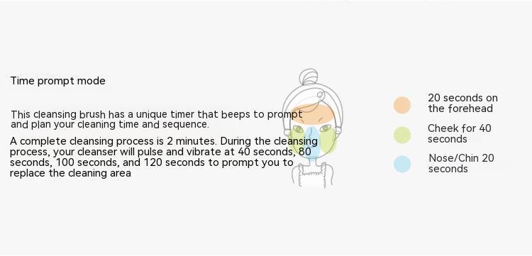 Electric Ultrasonic Multifunctional Beauty Import Instrument Facial Cleansing Massage Facial Cleansing Instrument