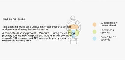 Electric Ultrasonic Multifunctional Beauty Import Instrument Facial Cleansing Massage Facial Cleansing Instrument