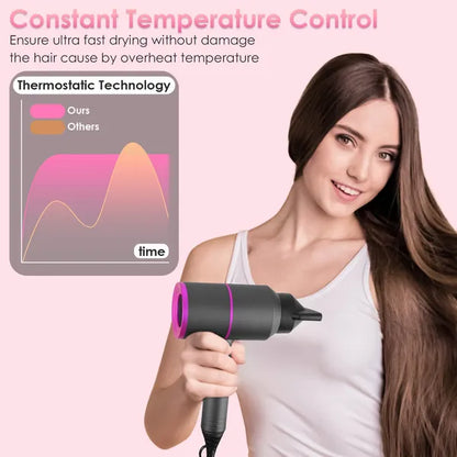 1800W Hair Dryer Portable Compact Hair Blow Dryer With Cool/Warm/Hot Wind With Diffuser Concentrator/Comb Nozzle ALCI Plug Overheat Protection For Women Man Straight Curly Hair