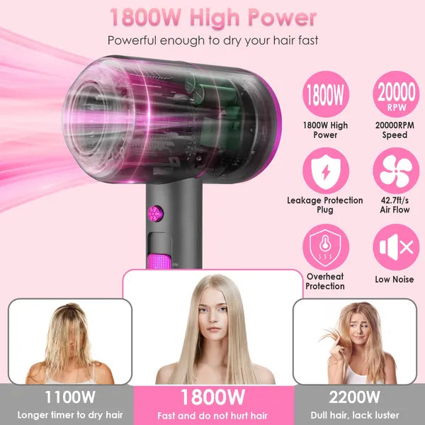 1800W Hair Dryer Portable Compact Hair Blow Dryer With Cool/Warm/Hot Wind With Diffuser Concentrator/Comb Nozzle ALCI Plug Overheat Protection For Women Man Straight Curly Hair